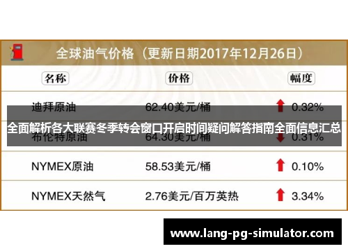 全面解析各大联赛冬季转会窗口开启时间疑问解答指南全面信息汇总