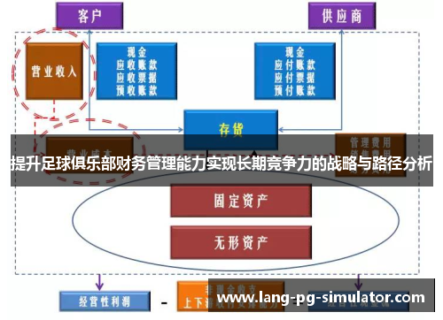 提升足球俱乐部财务管理能力实现长期竞争力的战略与路径分析