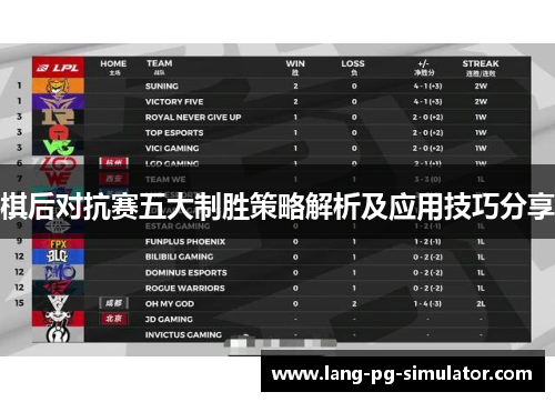 棋后对抗赛五大制胜策略解析及应用技巧分享